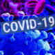 Covid-19 koronavírus
